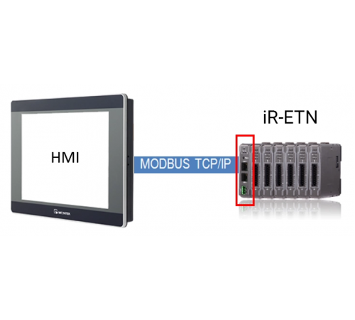 Расширяемый модуль удаленного ввода-вывода Weintek iR-ETN40R