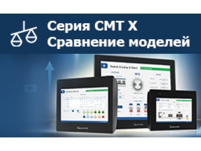 Сравнение стандартных и продвинутых моделей серии Weintek cMT X